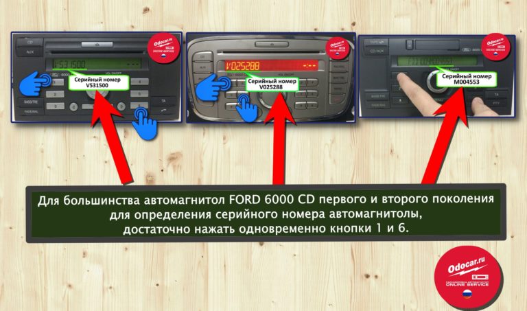 Ford 6000cd код разблокировки