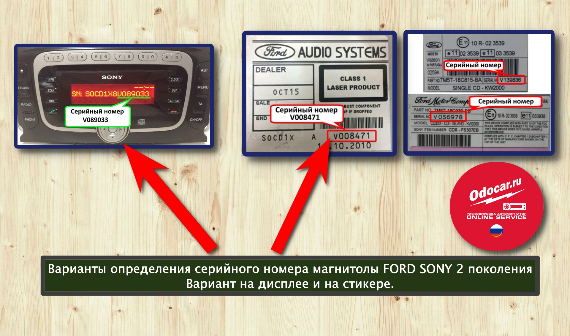 Пин код автомагнитолы. Серийный номер магнитолы Sony Ford. Код магнитолы по серийному номеру. Код для автомагнитолы Sony.